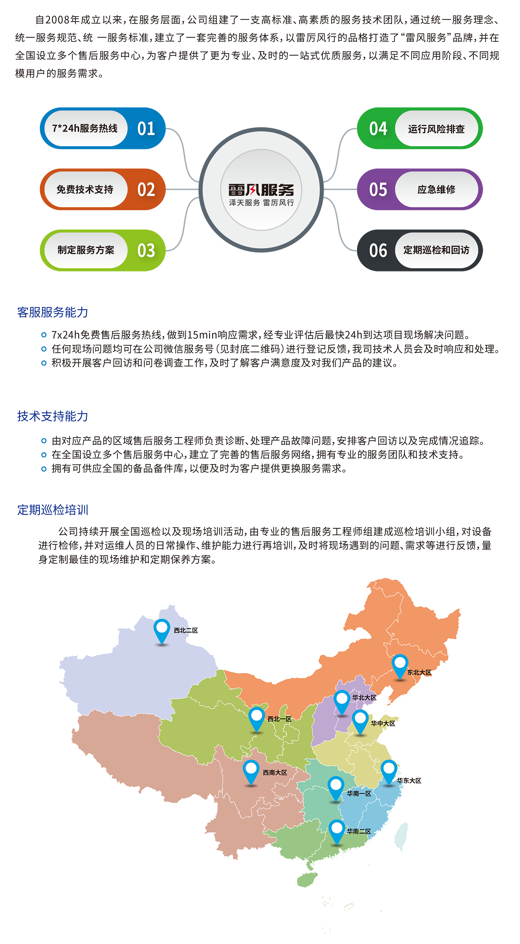 雷风服务11.png