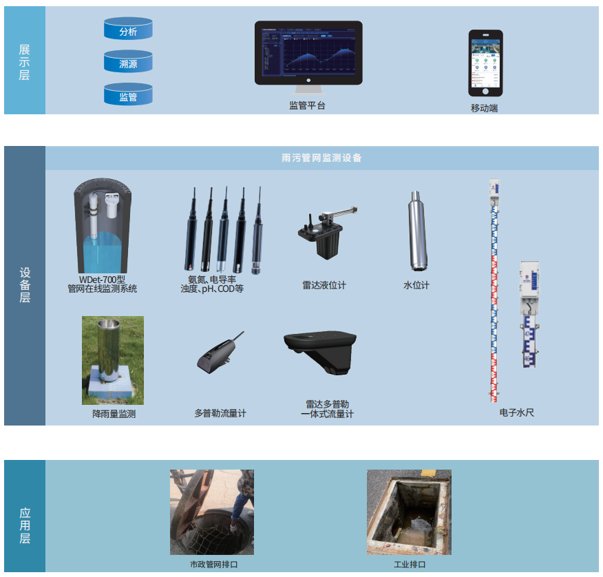 1783563505824949.png 企业微信截图_17835120331750.png