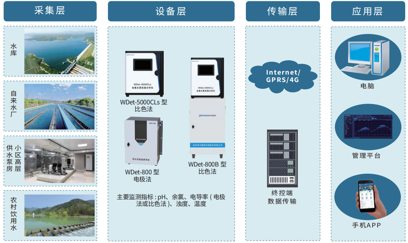 1786328116261013.png 企业微信截图_17860736072552.png